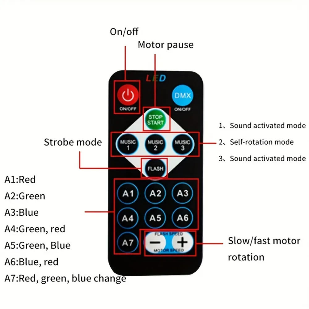 LED Starry Night Sky Projector - Party Games Night ulasan dan harga